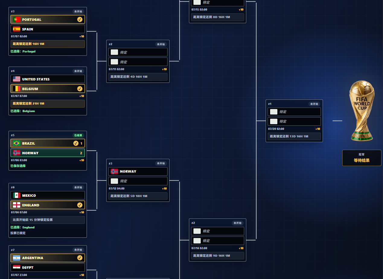 minigame worldcup