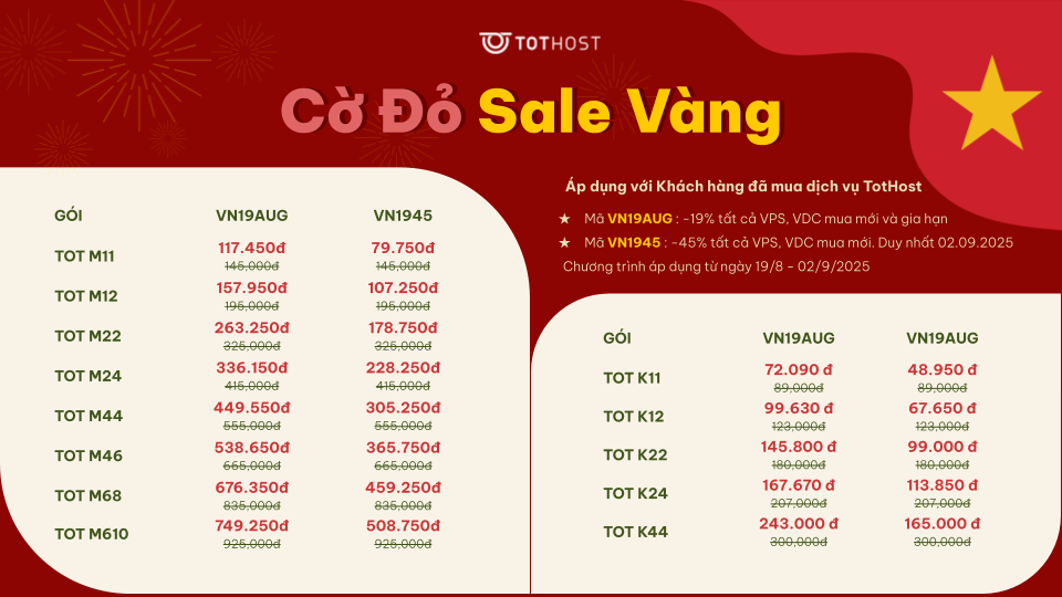 Bảng giá TotHost VPS sự kiện Cờ Đỏ Sale Vàng