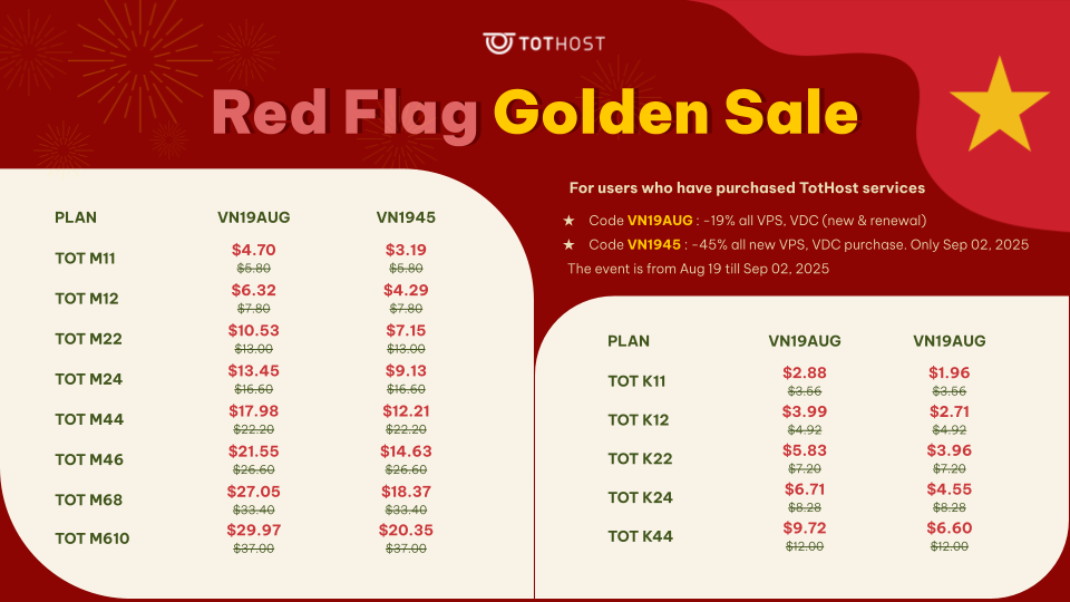 Promotion Prices of TotHost VPS in the Red Flag Golden Sale