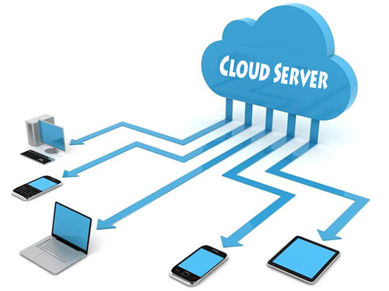 Cloud Server là gì? - Khái niệm của Cloud Server