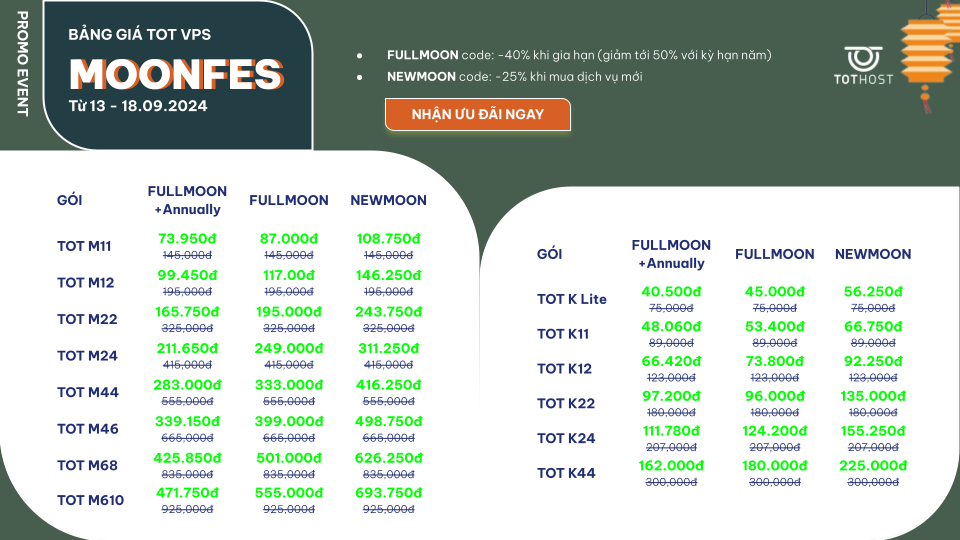 Bảng giá khuyến mại TOT VPS - Moonfes