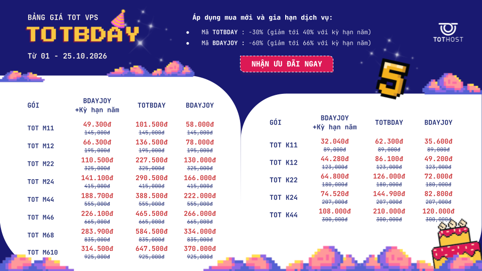 Bảng giá ưu đãi TOTBDAY Party