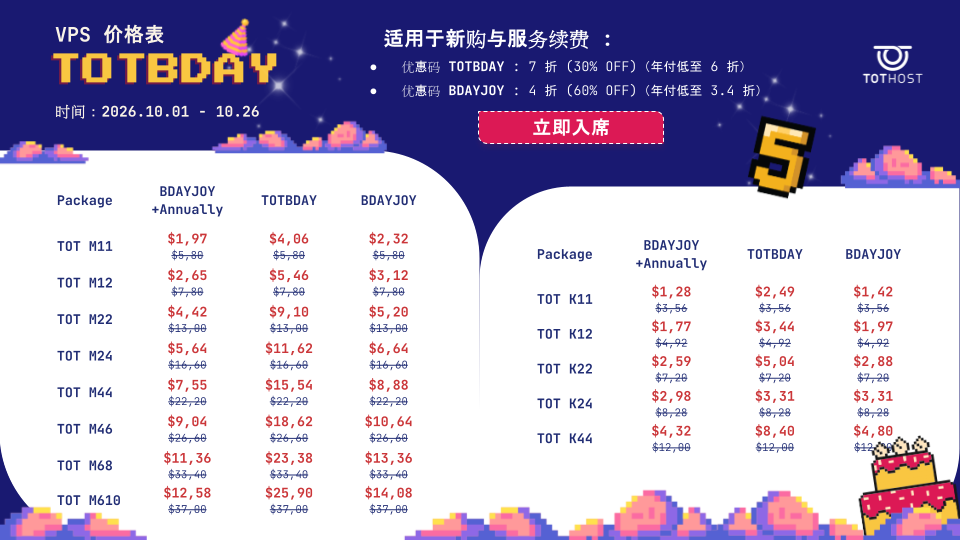 TOTBDAY Party promotional Pricing