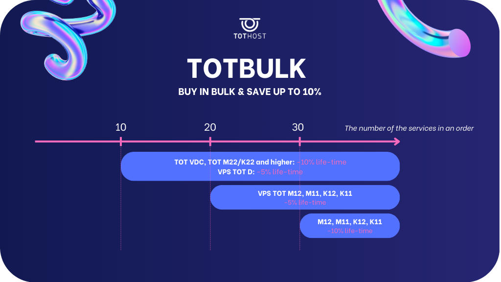 Special discount when purchasing TOT VPS and TOT VDC in bulk