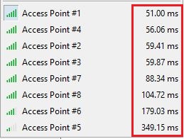 Tốc độ VPS TOT K22F tới Exness