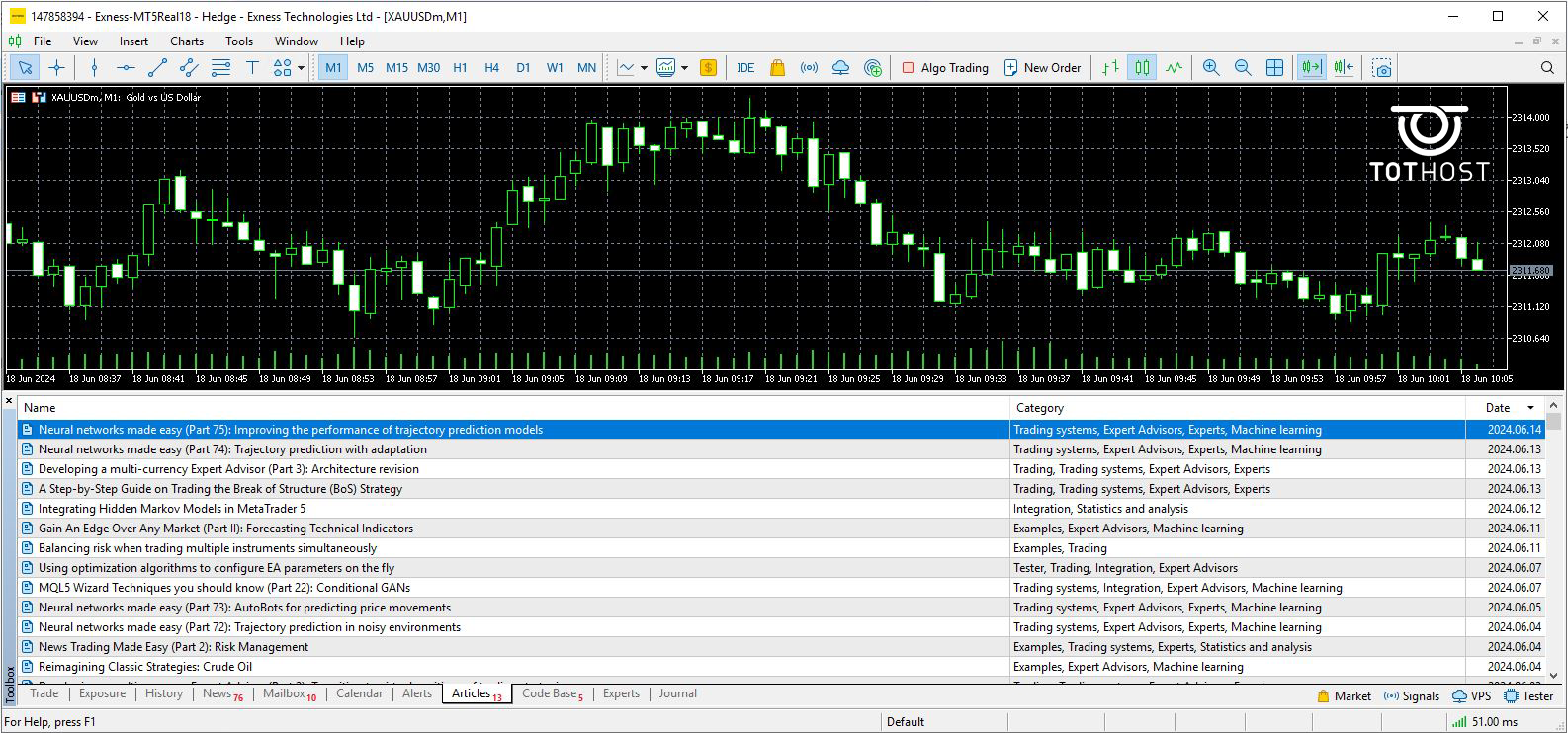 Giao diện MetaTrader5