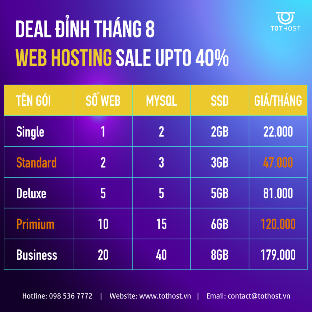 Web Hosting từ 22.000/tháng với chương trình Deal đỉnh tháng 8