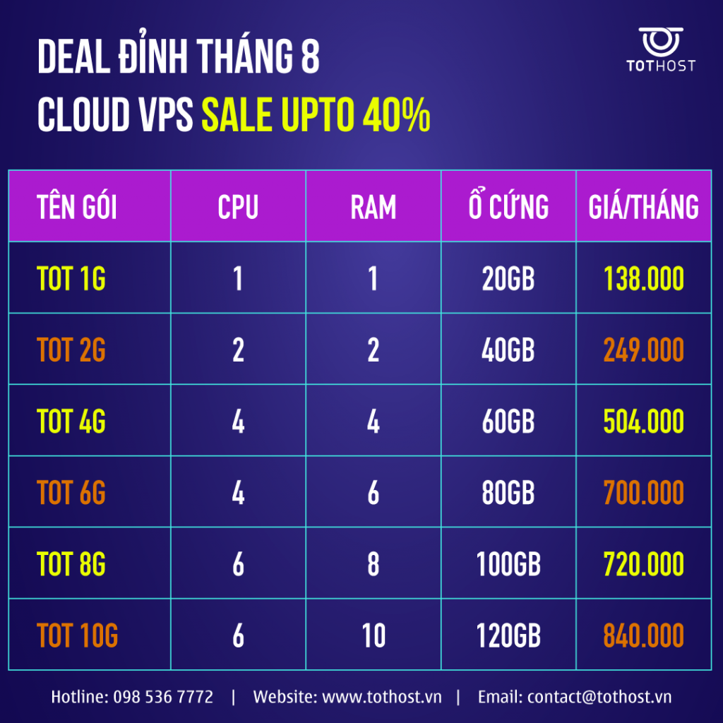 Deal đỉnh tháng 8 - Cloud VPS 138.000đ/tháng