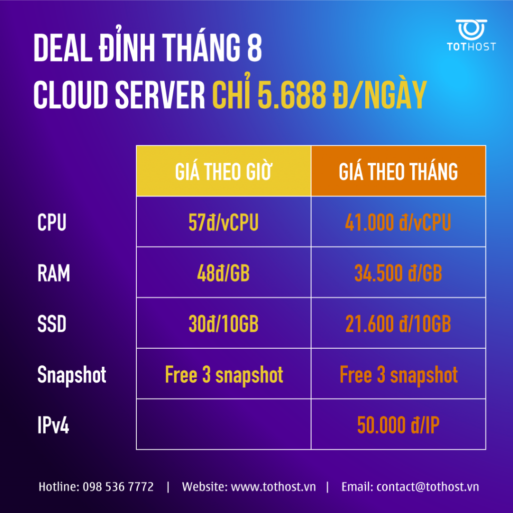 Deal đỉnh tháng 8: Cloud Server 5.688đ/ngày