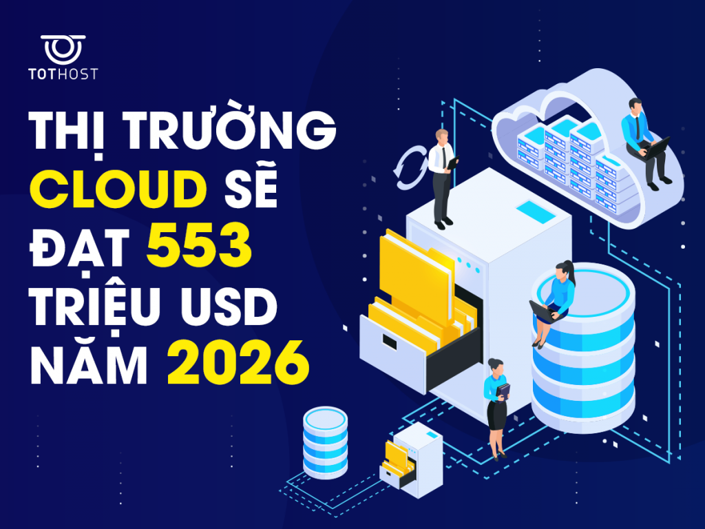 Toàn cảnh chuyển đổi số và dịch vụ Cloud Việt Nam năm 2022