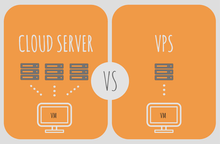 ưu nhược điểm của Cloud Server là gì