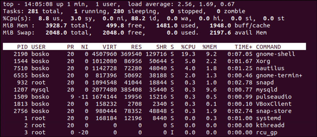 Show toàn bộ tiến trình của Linux server bằng lệnh TOP