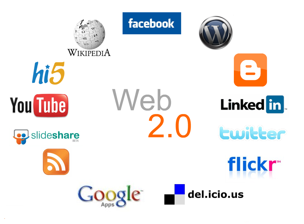 Ví dụ về Web 2.0