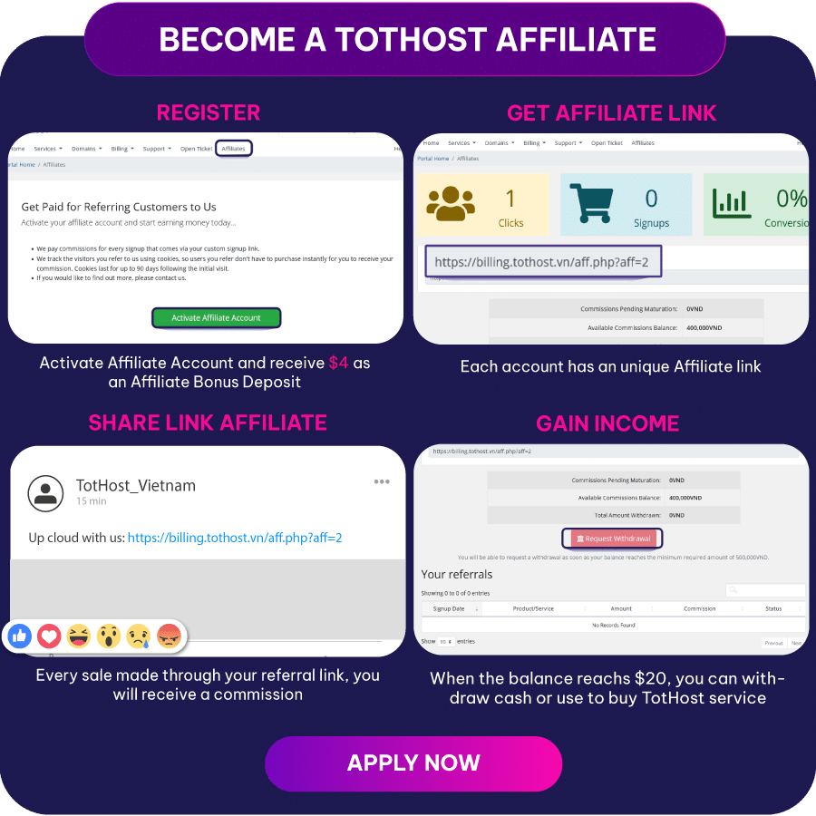 How to become a TotHost Affiliate