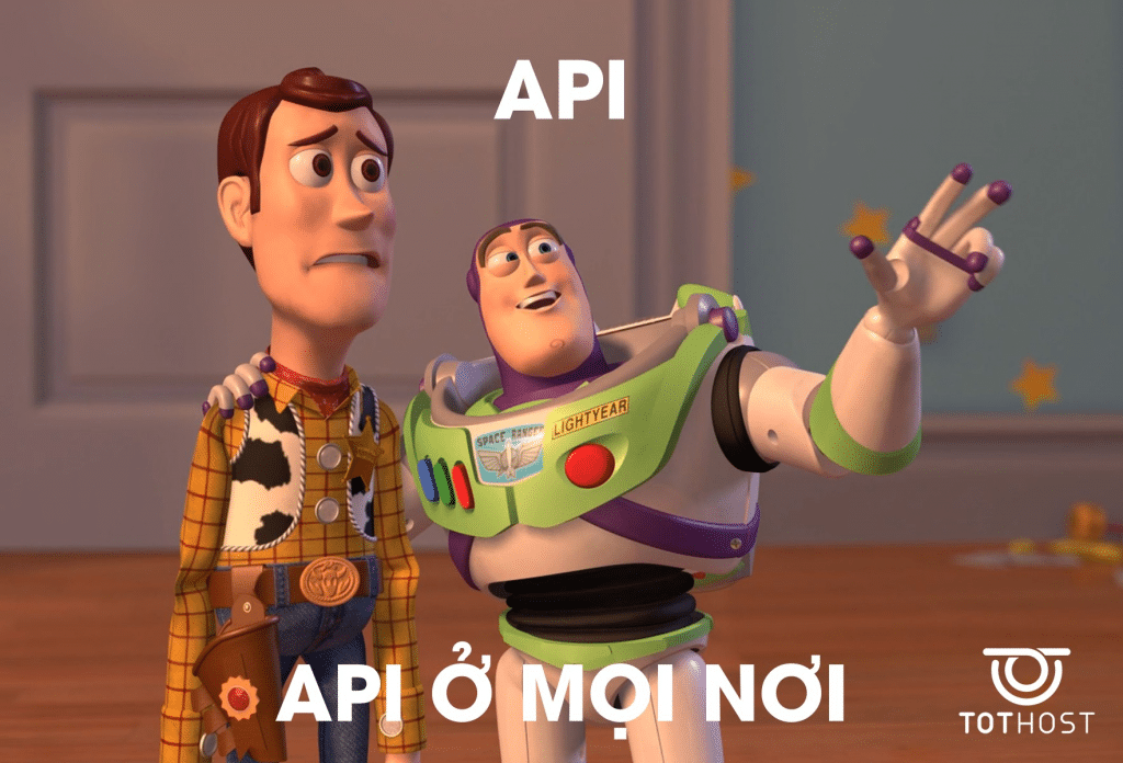 API là gì?