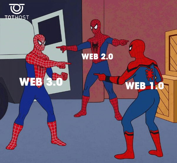 So sánh Web
