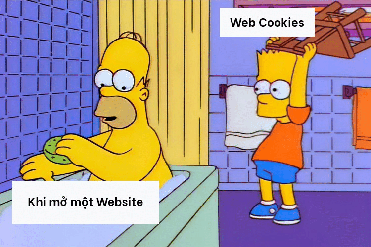 Web Cookies